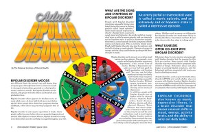 Magazine article for Psychology Today