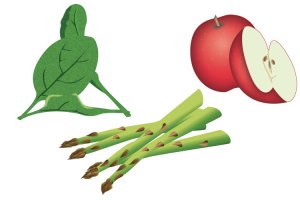 Spinach, Apple, Asparagus